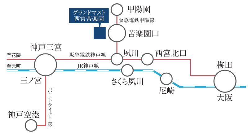 路線図